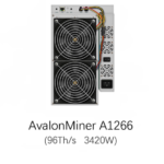 Canaan Avalon Miner 1266 96T 3420W Asic Mining Machine BTC Miner